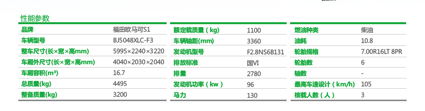 福田歐馬可S1冷藏車參數(shù)