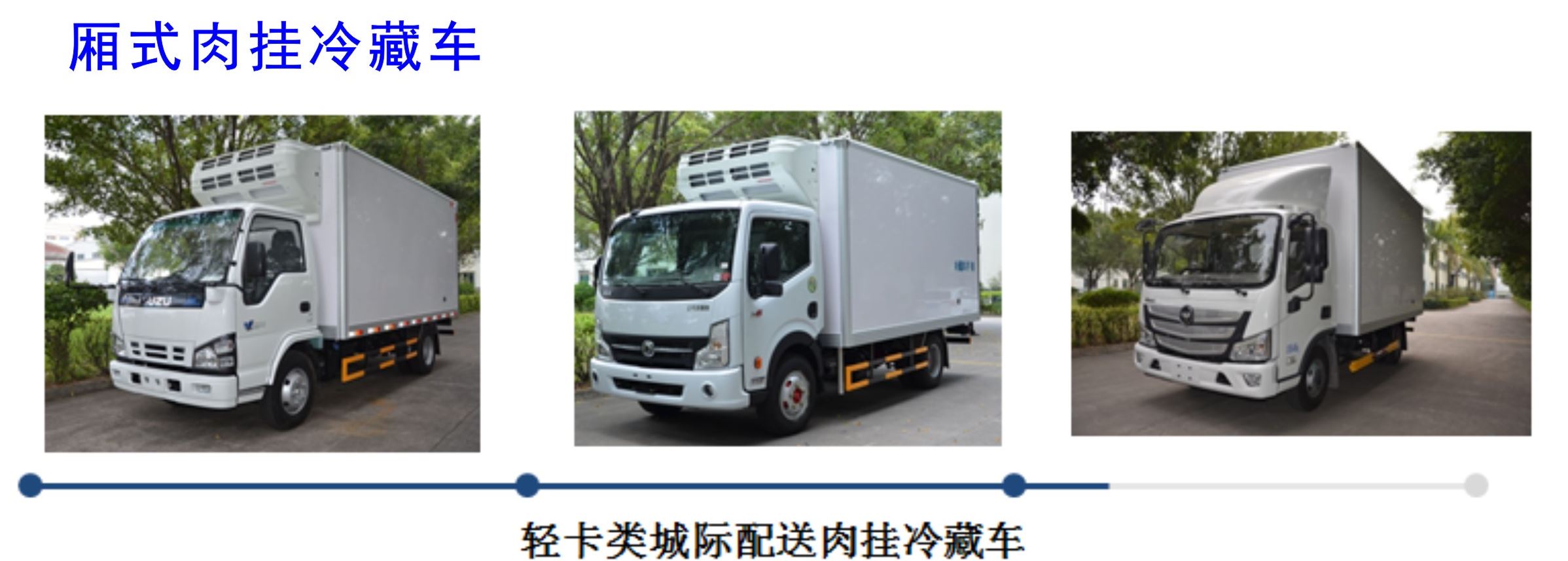 拜爾冷鏈廂式肉掛冷藏車